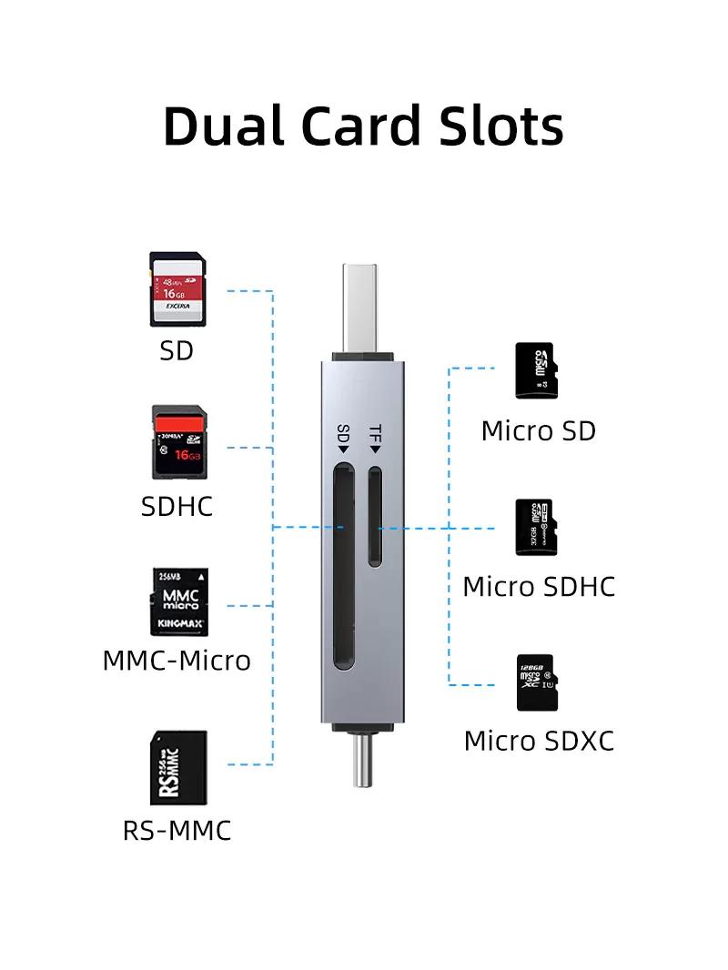 CABLETIME card reader CT-ACSD3-AG, SD/micro SD, USB/USB-C, 5Gbps, γκρι 7 CABLETIME card reader CT-ACSD3-AG, SD/micro SD, USB/USB-C, 5Gbps, γκρι - Image 5