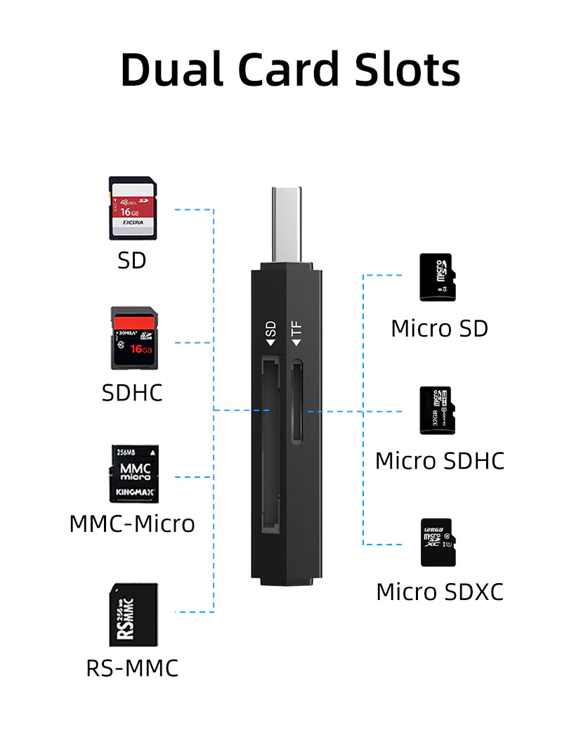 CABLETIME card reader CT-ASD3-PB για SD & micro SD, USB, 5Gbps, μαύρο 5 CABLETIME card reader CT-ASD3-PB για SD & micro SD, USB, 5Gbps, μαύρο - Image 3