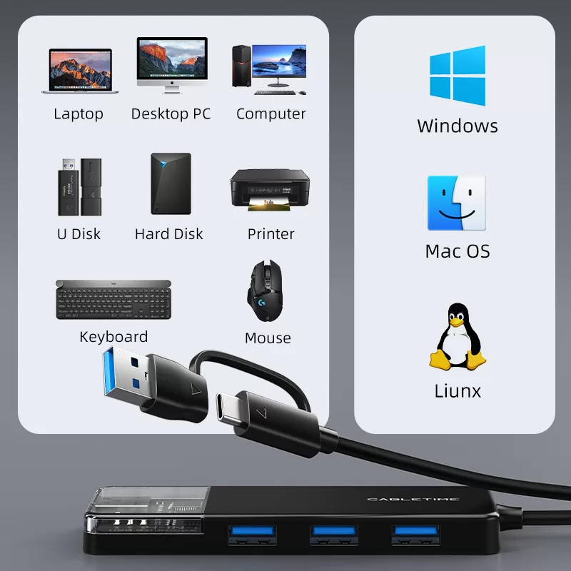 CABLETIME USB hub CT-HUBT5-PB, 4x θυρών, 10Gbps, USB/USB-C σύνδεση, μαύρο 11 CABLETIME USB hub CT-HUBT5-PB, 4x θυρών, 10Gbps, USB/USB-C σύνδεση, μαύρο - Image 9