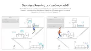 TP-LINK Home Mesh Wi-Fi System DECO E4, AC1200, Ver. 2.0 14 TP-LINK Home Mesh Wi-Fi System DECO E4, AC1200, Ver. 2.0 6
