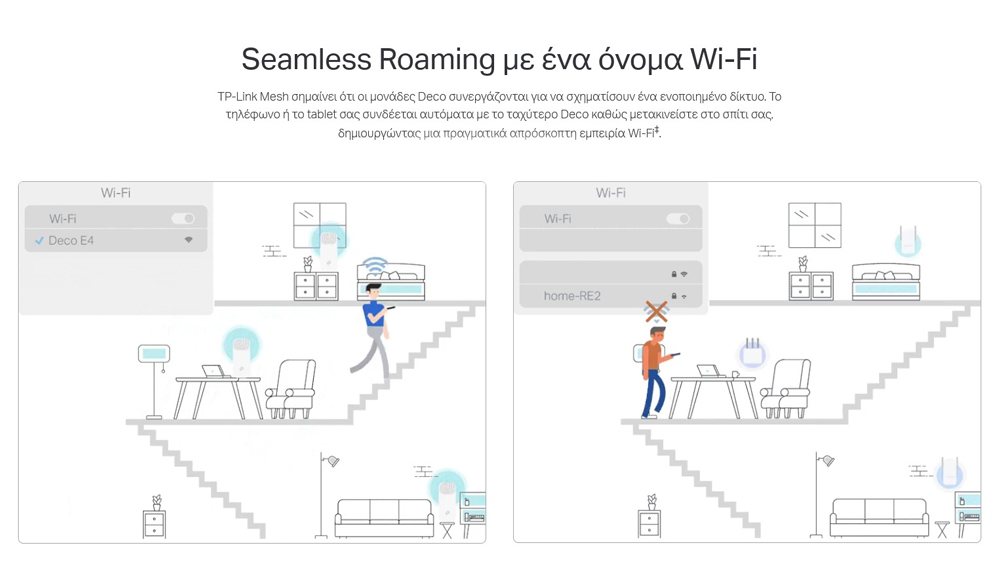 TP-LINK Home Mesh Wi-Fi System DECO E4, AC1200, Ver. 2.0 8 TP-LINK Home Mesh Wi-Fi System DECO E4, AC1200, Ver. 2.0 - Image 6