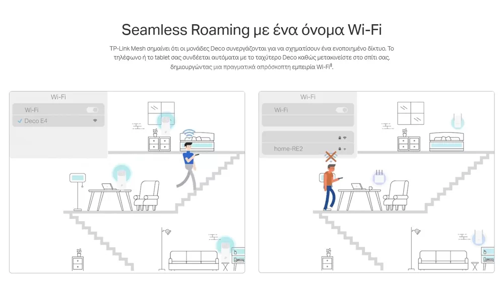 TP-LINK Home Mesh Wi-Fi System DECO E4, AC1200, Ver. 2.0 8 TP-LINK Home Mesh Wi-Fi System DECO E4, AC1200, Ver. 2.0 - Image 6