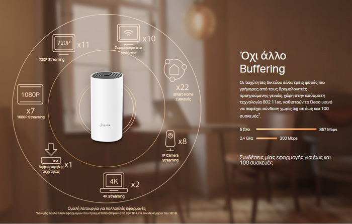 TP-LINK Home Mesh Wi-Fi System Deco M4, AC1200, Ver. 2.0 5 TP-LINK Home Mesh Wi-Fi System Deco M4, AC1200, Ver. 2.0 - Image 3