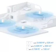 TP-LINK Home Mesh Wi-Fi System Deco X10, 1500Mbps AX1500, Ver. 1.0, 2τμχ 5