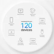 TP-LINK Home Mesh Wi-Fi System Deco X10, 1500Mbps AX1500, Ver. 1.0, 2τμχ 6