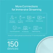 TP-LINK access point Deco X20, mesh WiFi 6, AX1800, Dual Band, Ver. 2.0 9 TP-LINK access point Deco X20, mesh WiFi 6, AX1800, Dual Band, Ver. 2.0 3