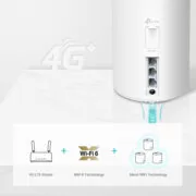 TP-LINK Whole Home Mesh WiFi 6 Deco X20-4G, 4G+ Cat6 AX1800, Ver. 1.0 4