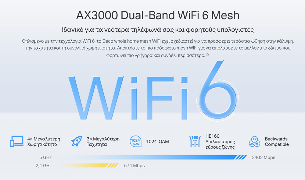 TP-LINK Whole Home Mesh Deco X50-Outdoor AX3000 Dual-Band Wi-Fi 6, Ver.1 6 TP-LINK Whole Home Mesh Deco X50-Outdoor AX3000 Dual-Band Wi-Fi 6, Ver.1 - Image 4