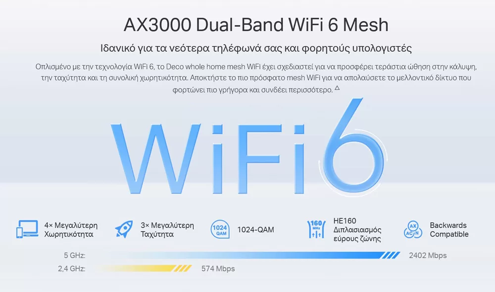 TP-LINK Whole Home Mesh Deco X50-Outdoor AX3000 Dual-Band Wi-Fi 6, Ver.1 6 TP-LINK Whole Home Mesh Deco X50-Outdoor AX3000 Dual-Band Wi-Fi 6, Ver.1 - Image 4
