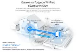 TP-LINK Whole Home Mesh Deco X50-Outdoor AX3000 Dual-Band Wi-Fi 6, Ver.1 15 TP-LINK Whole Home Mesh Deco X50-Outdoor AX3000 Dual-Band Wi-Fi 6, Ver.1 5