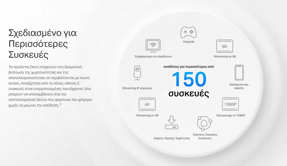 TP-LINK Whole Home Mesh Deco X50-Outdoor AX3000 Dual-Band Wi-Fi 6, Ver.1 10 TP-LINK Whole Home Mesh Deco X50-Outdoor AX3000 Dual-Band Wi-Fi 6, Ver.1 - Image 8