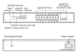 HIKVISION Managed switch DS-3E1518P-SI, 16x PoE & 2x SFP ports, 1000Mbps 7 HIKVISION Managed switch DS-3E1518P-SI, 16x PoE & 2x SFP ports, 1000Mbps 2