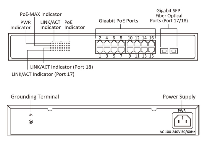 HIKVISION Managed switch DS-3E1518P-SI, 16x PoE & 2x SFP ports, 1000Mbps 4 HIKVISION Managed switch DS-3E1518P-SI, 16x PoE & 2x SFP ports, 1000Mbps - Image 2