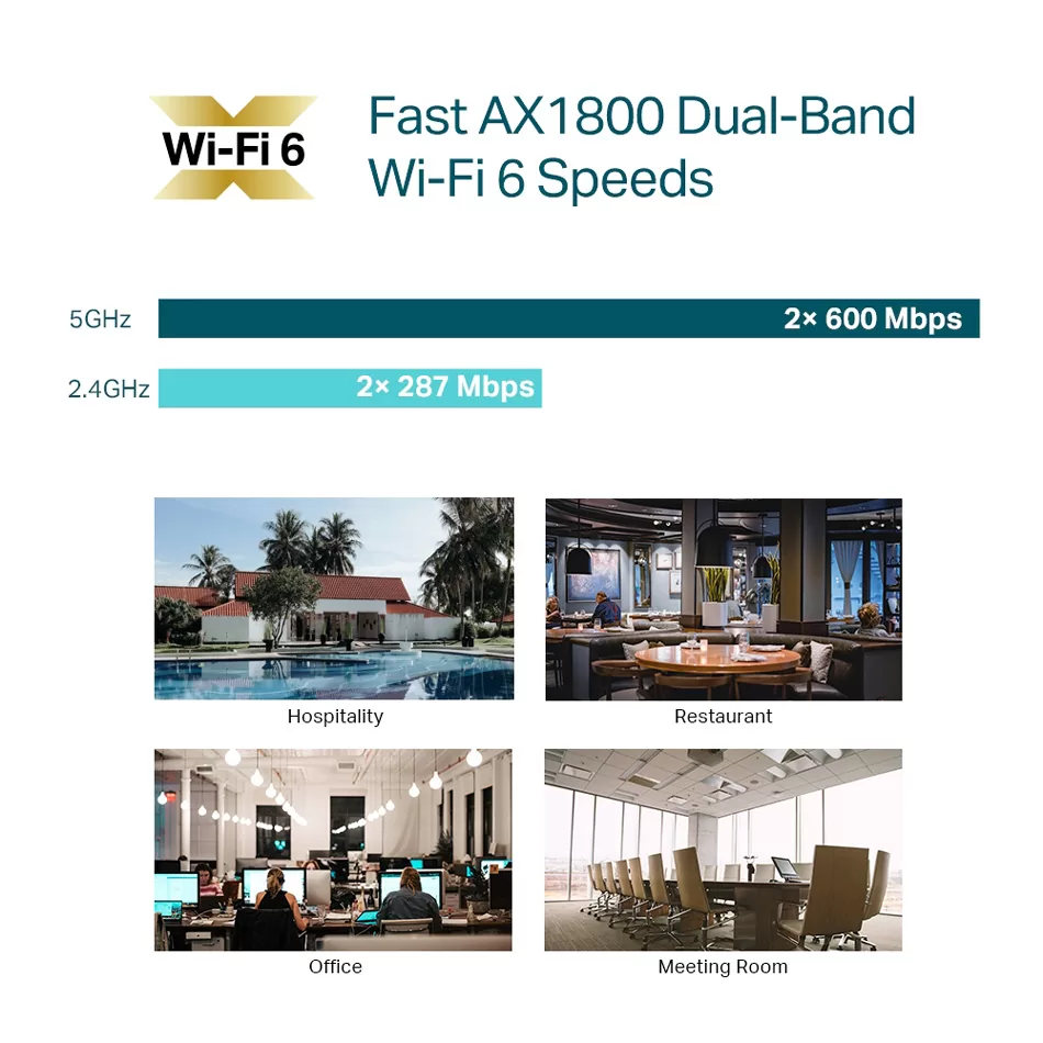 TP-LINK access point EAP620 HD, AX1800, WiFi 6, ceiling mount, Ver. 3.2 9 TP-LINK access point EAP620 HD, AX1800, WiFi 6, ceiling mount, Ver. 3.2 - Image 7