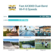 TP-LINK access point EAP650-Outdoor, WiFi 6, Mesh, AX3000, Ver. 1.0 14 TP-LINK access point EAP650-Outdoor, WiFi 6, Mesh, AX3000, Ver. 1.0 5