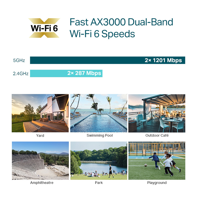 TP-LINK access point EAP650-Outdoor, WiFi 6, Mesh, AX3000, Ver. 1.0 7 TP-LINK access point EAP650-Outdoor, WiFi 6, Mesh, AX3000, Ver. 1.0 - Image 5