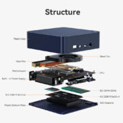 BEELINK mini PC EQ14, Intel N150, 16GB, 500GB M.2, Windows 11 Pro 19 BEELINK mini PC EQ14, Intel N150, 16GB, 500GB M.2, Windows 11 Pro 4
