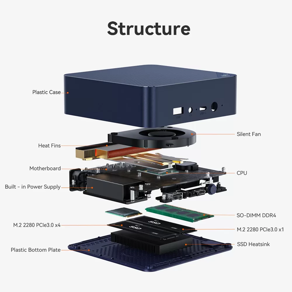 BEELINK mini PC EQ14, Intel N150, 16GB, 500GB M.2, Windows 11 Pro 6 BEELINK mini PC EQ14, Intel N150, 16GB, 500GB M.2, Windows 11 Pro - Image 4