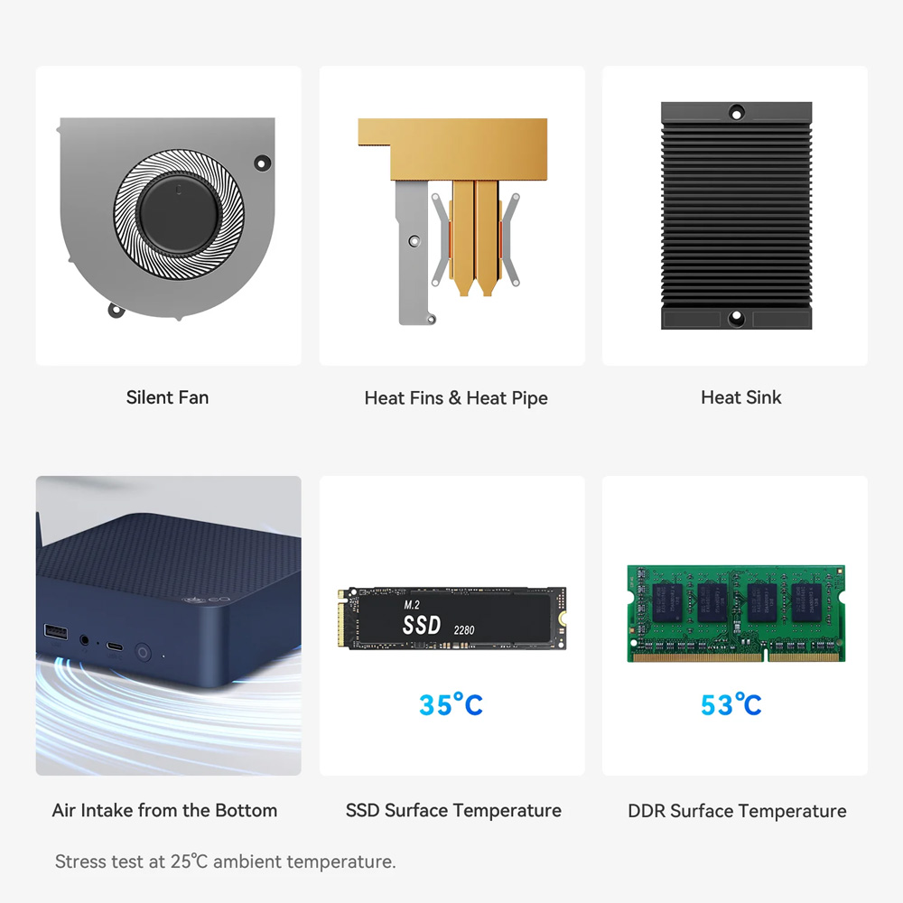 BEELINK mini PC EQ14, Intel N150, 16GB, 500GB M.2, Windows 11 Pro 14 BEELINK mini PC EQ14, Intel N150, 16GB, 500GB M.2, Windows 11 Pro - Image 12