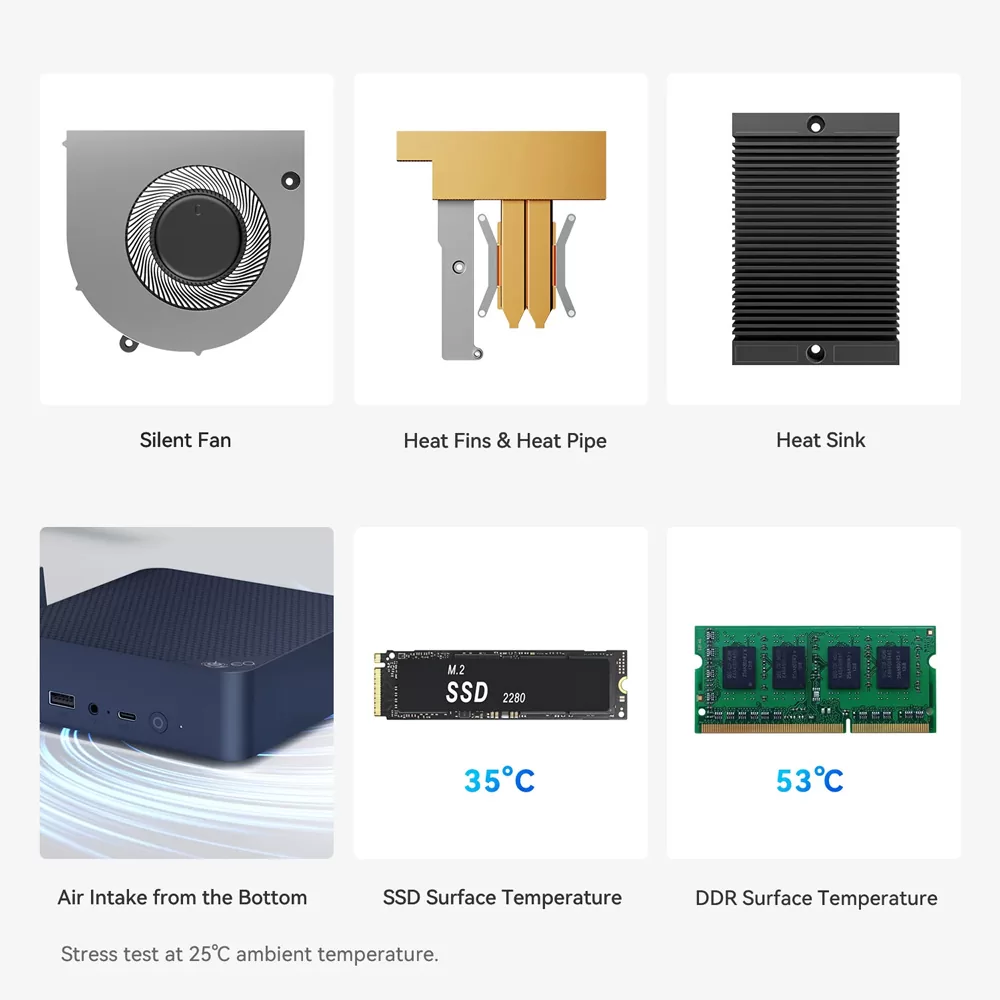 BEELINK mini PC EQ14, Intel N150, 16GB, 500GB M.2, Windows 11 Pro 14 BEELINK mini PC EQ14, Intel N150, 16GB, 500GB M.2, Windows 11 Pro - Image 12