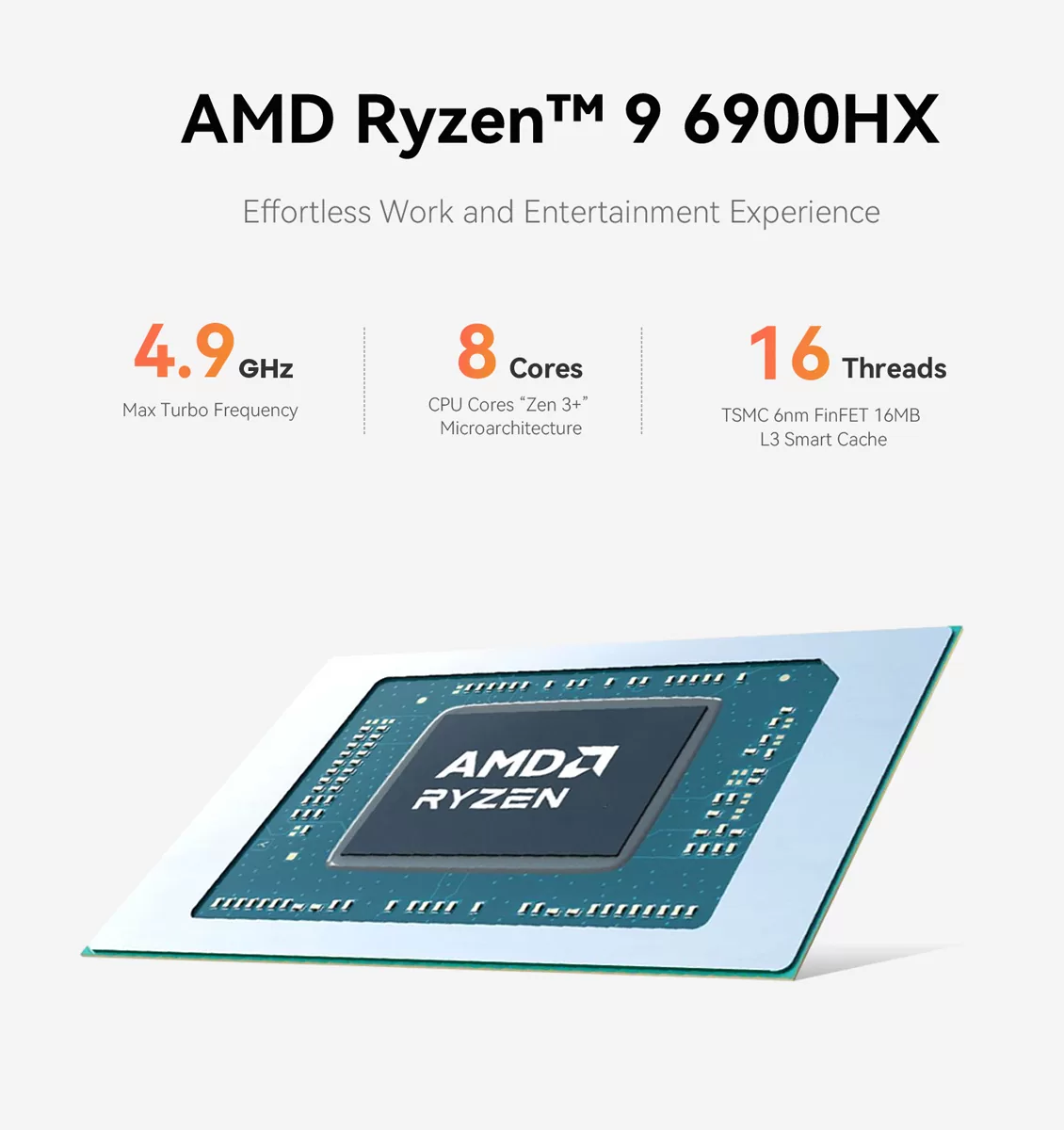 BEELINK mini PC EQR6, AMD Ryzen 9 6900HX, 24GB, 500GB M.2, Windows 11 Pro 7 BEELINK mini PC EQR6, AMD Ryzen 9 6900HX, 24GB, 500GB M.2, Windows 11 Pro - Image 5
