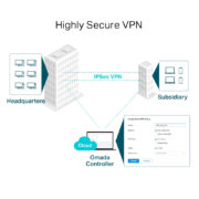 TP-LINK Gigabit VPN Router ER7206, 5x Gigabit & 1x SFP port, Ver. 1.0 10 TP-LINK Gigabit VPN Router ER7206, 5x Gigabit & 1x SFP port, Ver. 1.0 3