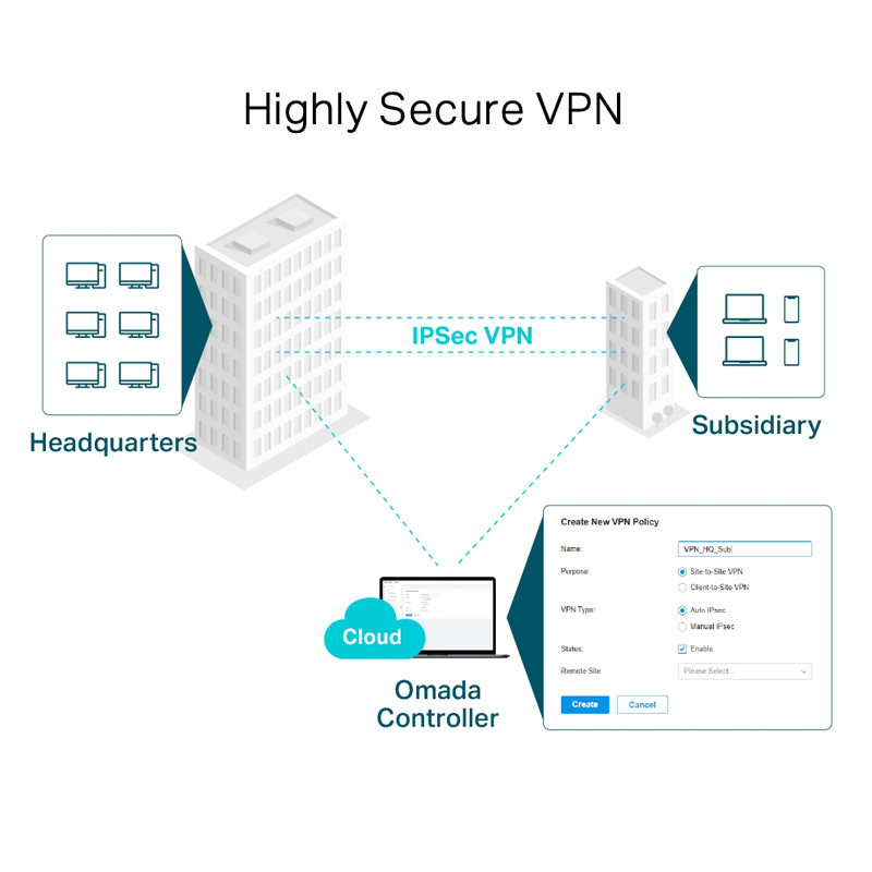 TP-LINK Gigabit VPN Router ER7206, 5x Gigabit & 1x SFP port, Ver. 1.0 5 TP-LINK Gigabit VPN Router ER7206, 5x Gigabit & 1x SFP port, Ver. 1.0 - Image 3