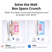 SONOFF θήκη για smart διακόπτη ERBS, πλαστική, λευκή 3