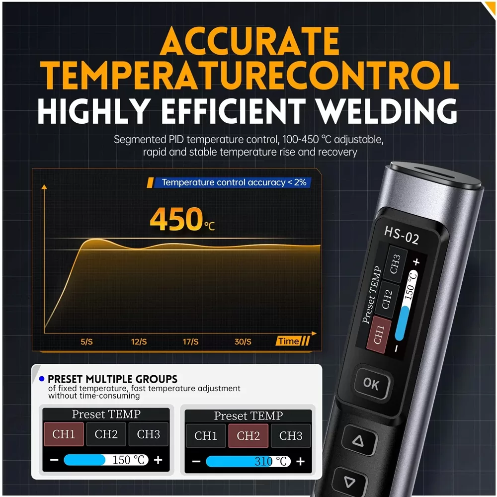 FNIRSI κολλητήρι HS-02B, 100W, 100~450 °C 6 FNIRSI κολλητήρι HS-02B, 100W, 100~450 °C - Image 4