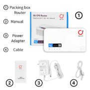 OLAX router 5G LTE G5010 με LAN θύρα, Wi-Fi 6, dual band, 4000mAh 9 OLAX router 5G LTE G5010 με LAN θύρα, Wi-Fi 6, dual band, 4000mAh 4