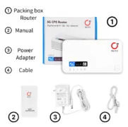 OLAX router 5G LTE G5010 με LAN θύρα, Wi-Fi 6, dual band, 4000mAh 9 OLAX router 5G LTE G5010 με LAN θύρα, Wi-Fi 6, dual band, 4000mAh 4