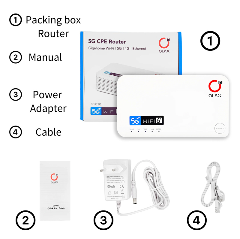 OLAX router 5G LTE G5010 με LAN θύρα, Wi-Fi 6, dual band, 4000mAh 6 OLAX router 5G LTE G5010 με LAN θύρα, Wi-Fi 6, dual band, 4000mAh - Image 4