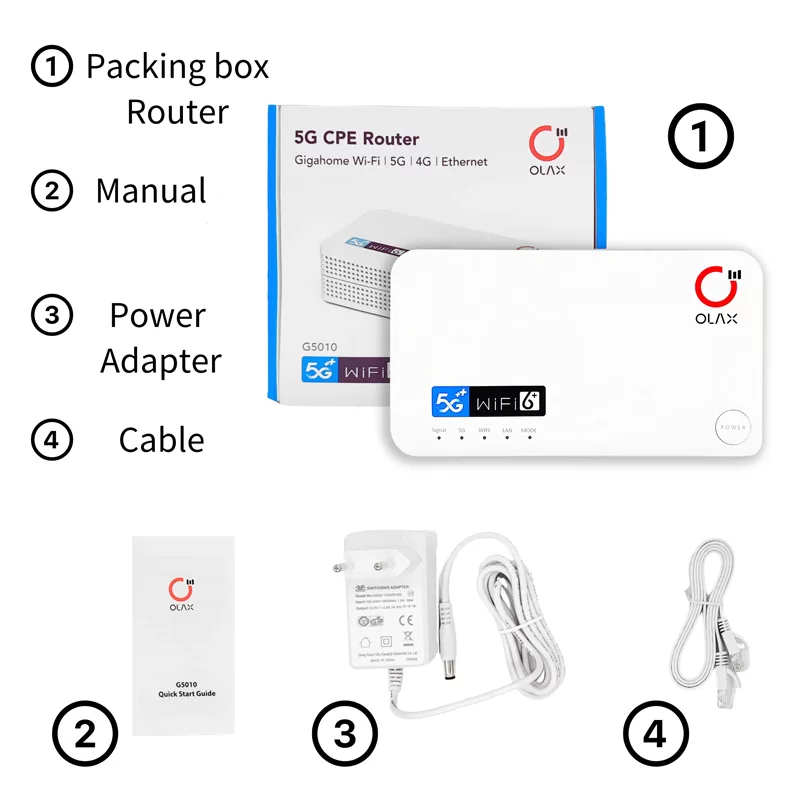 OLAX router 5G LTE G5010 με LAN θύρα, Wi-Fi 6, dual band, 4000mAh 6 OLAX router 5G LTE G5010 με LAN θύρα, Wi-Fi 6, dual band, 4000mAh - Image 4