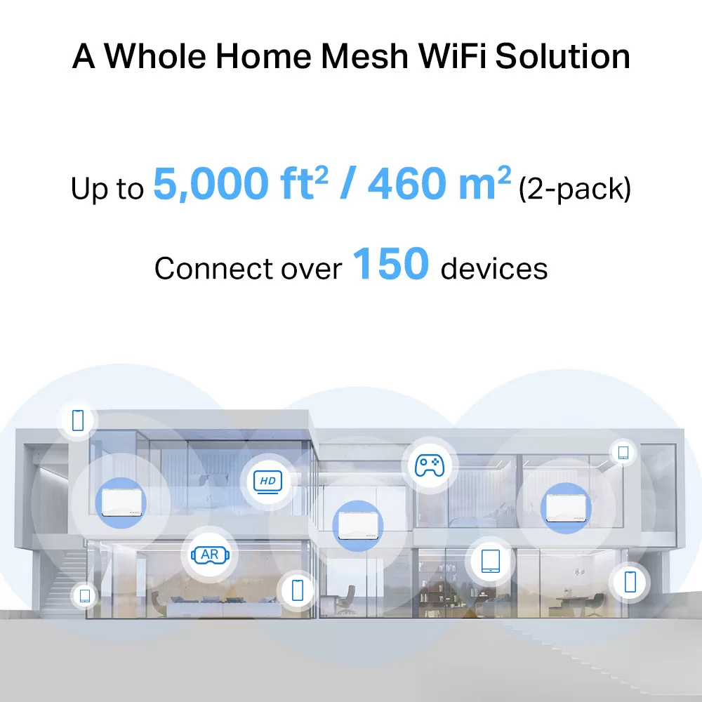 MERCUSYS Whole Home Mesh Wi-Fi 7 System Halo H27BE, 3.6Gbps Dual Band, 2τμχ, V.1.0 7 MERCUSYS Whole Home Mesh Wi-Fi 7 System Halo H27BE, 3.6Gbps Dual Band, 2τμχ, V.1.0 - Image 5