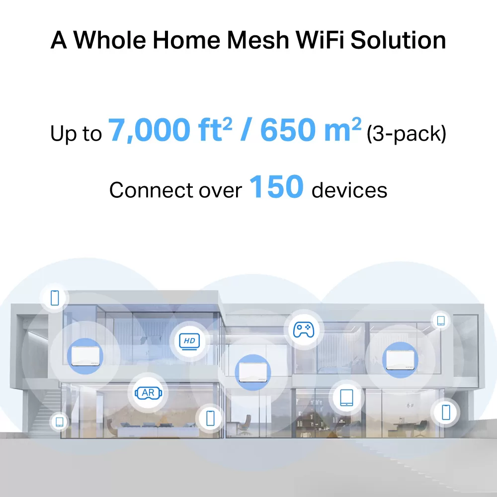 MERCUSYS Whole Home Mesh Wi-Fi 7 System Halo H27BE, 3.6Gbps Dual Band, 3τμχ, V.1.0 6 MERCUSYS Whole Home Mesh Wi-Fi 7 System Halo H27BE, 3.6Gbps Dual Band, 3τμχ, V.1.0 - Image 4