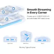 MERCUSYS Mesh Wi-Fi System Halo H30G, 1.3Gbps Dual Band, 3τμχ, Ver. 1.0 9 MERCUSYS Mesh Wi-Fi System Halo H30G, 1.3Gbps Dual Band, 3τμχ, Ver. 1.0 3