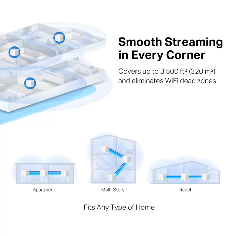 MERCUSYS Mesh Wi-Fi System Halo H30G, 1.3Gbps Dual Band, 3τμχ, Ver. 1.0 5 MERCUSYS Mesh Wi-Fi System Halo H30G, 1.3Gbps Dual Band, 3τμχ, Ver. 1.0 - Image 3