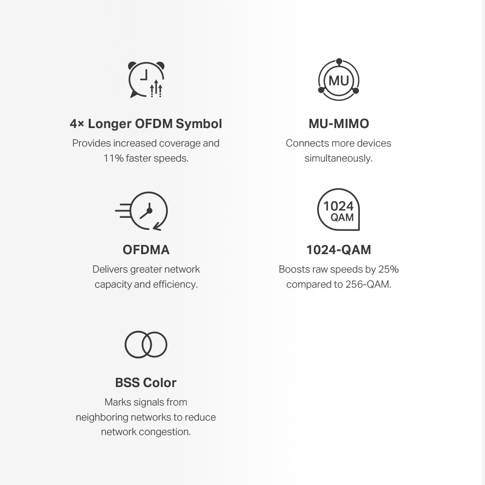 MERCUSYS Mesh WiFi 6 System Halo H60X, 1500Mbps Dual Band, 2τμχ, V.1.0 7 MERCUSYS Mesh WiFi 6 System Halo H60X, 1500Mbps Dual Band, 2τμχ, V.1.0 - Image 5