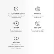 MERCUSYS Mesh WiFi 6 System Halo H60X, 1500Mbps Dual Band, 3τμχ, V.1.0 5