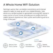 MERCUSYS Mesh WiFi 6 System Halo H60X, 1500Mbps Dual Band, 3τμχ, V.1.0 6