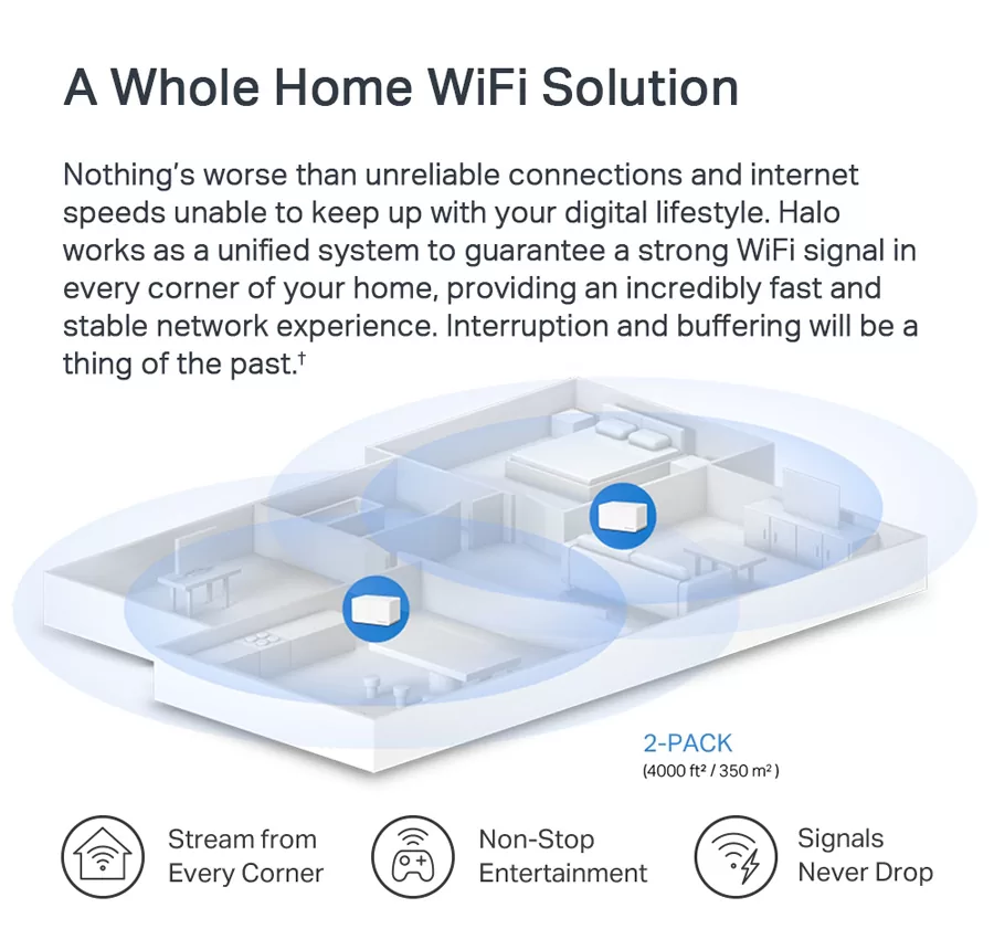 MERCUSYS Mesh Wi-Fi 6 System Halo H70X, 1.8Gbps Dual Band, 2τμχ, Ver 1.0 7 MERCUSYS Mesh Wi-Fi 6 System Halo H70X, 1.8Gbps Dual Band, 2τμχ, Ver 1.0 - Image 5