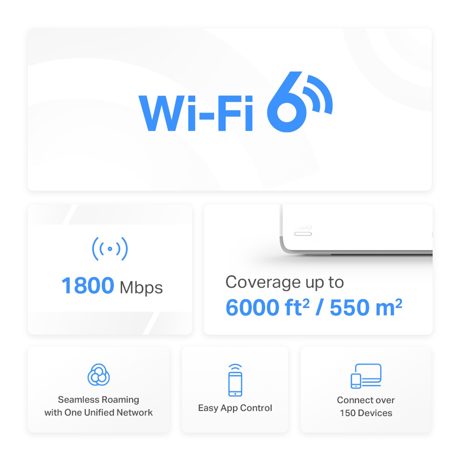 MERCUSYS Mesh Wi-Fi 6 System Halo H70X, 1.8Gbps Dual Band, 3τμχ, V. 1.20 4 MERCUSYS Mesh Wi-Fi 6 System Halo H70X, 1.8Gbps Dual Band, 3τμχ, V. 1.20 - Image 2