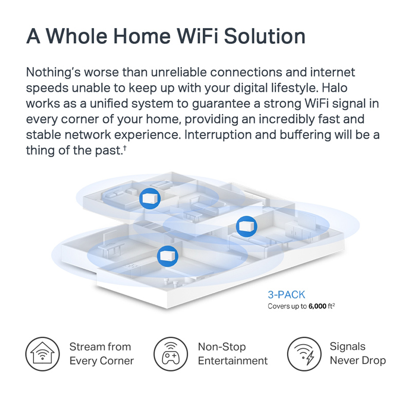 MERCUSYS Mesh Wi-Fi 6 System Halo H70X, 1.8Gbps Dual Band, 3τμχ, V. 1.20 5 MERCUSYS Mesh Wi-Fi 6 System Halo H70X, 1.8Gbps Dual Band, 3τμχ, V. 1.20 - Image 3