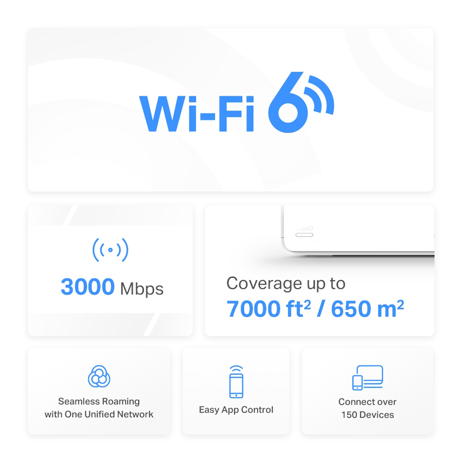 MERCUSYS Mesh Wi-Fi 6 System Halo H80X, 3Gbps Dual Band, 3τμχ, Ver. 1.0 5 MERCUSYS Mesh Wi-Fi 6 System Halo H80X, 3Gbps Dual Band, 3τμχ, Ver. 1.0 - Image 3