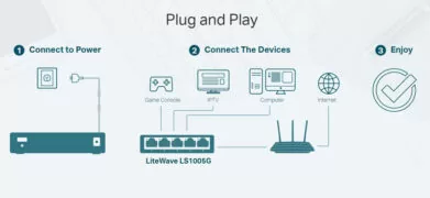 TP-LINK desktop switch LiteWave LS1005G, 5-port 10/100/1000Mbps, Ver 5.40 3