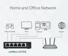 TP-LINK Desktop Switch LS105G, 5-port 10/100/1000Mbps, V.4.40 5