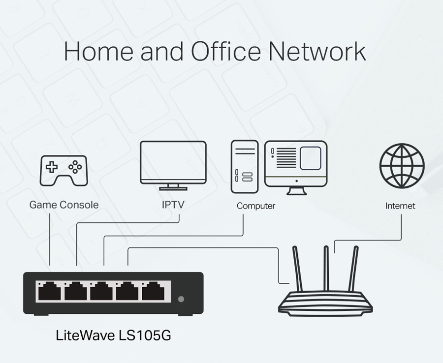 TP-LINK Desktop Switch LS105G, 5-port 10/100/1000Mbps, Ver. 1.0 7 TP-LINK Desktop Switch LS105G, 5-port 10/100/1000Mbps, Ver. 1.0 - Image 5