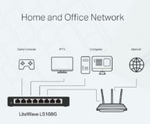 TP-LINK Desktop Switch LS108G, 8-port 10/100/1000Mbps, Ver. 1.0 14 TP-LINK Desktop Switch LS108G, 8-port 10/100/1000Mbps, Ver. 1.0 6