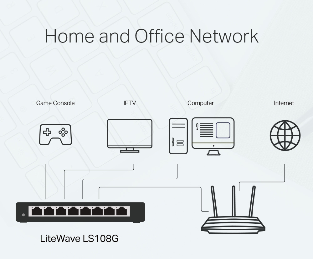 TP-LINK Desktop Switch LS108G, 8-port 10/100/1000Mbps, Ver. 1.0 8 TP-LINK Desktop Switch LS108G, 8-port 10/100/1000Mbps, Ver. 1.0 - Image 6