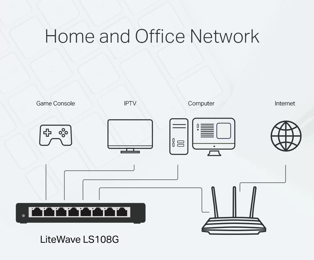 TP-LINK Desktop Switch LS108G, 8-port 10/100/1000Mbps, Ver. 1.0 8 TP-LINK Desktop Switch LS108G, 8-port 10/100/1000Mbps, Ver. 1.0 - Image 6